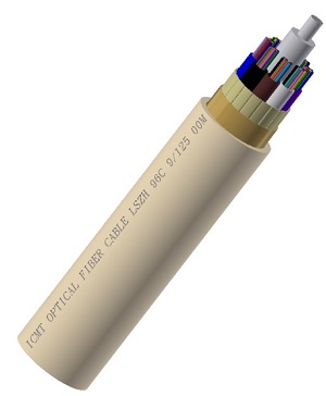 類別示意圖，詳細規格請進入櫥窗選購